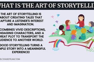 Unlocking Narrative: Astrology & Storytelling Magic | Astrology Inaction: Discover the Hidden Power of the Stars