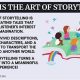 Unlocking Narrative: Astrology & Storytelling Magic | Astrology Inaction: Discover the Hidden Power of the Stars