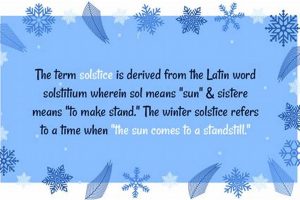 Winter Solstice Astrology: Meaning & Rituals | Astrology Inaction: Discover the Hidden Power of the Stars