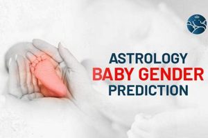 Predict Baby's Gender with Astrology: Ancient Method | Astrology Inaction: Discover the Hidden Power of the Stars