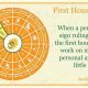 Your Astrology First House: A Guide | Astrology Inaction: Discover the Hidden Power of the Stars