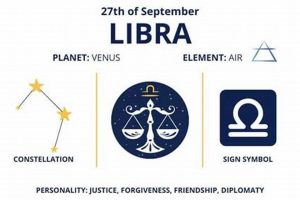 Understanding the September 27 Zodiac Sign: Libra | Safem Fabrication - Precision Engineering & Custom Manufacturing Solutions