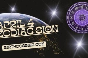 Understanding April 4th Astrology & Traits | Safem Fabrication - Precision Engineering & Custom Manufacturing Solutions