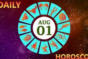 Unveiling August 1st Astrology: Traits & Insights Safem Fabrication - Precision Engineering & Custom Manufacturing Solutions Unveiling August 1st Astrology: Traits & Insights | Safem Fabrication - Precision Engineering & Custom Manufacturing Solutions