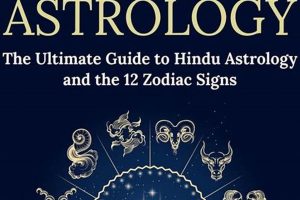 Learn Vedic Astrology: Best Books Guide Safem Fabrication - Precision Engineering & Custom Manufacturing Solutions Learn Vedic Astrology: Best Books Guide | Safem Fabrication - Precision Engineering & Custom Manufacturing Solutions