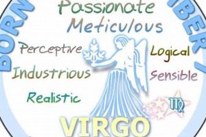 Unveiling September 7 Astrology: Traits & Insights Safem Fabrication - Precision Engineering & Custom Manufacturing Solutions Unveiling September 7 Astrology: Traits & Insights | Safem Fabrication - Precision Engineering & Custom Manufacturing Solutions
