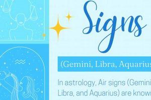 January 23rd Astrology: Personality & Traits Safem Fabrication - Precision Engineering & Custom Manufacturing Solutions January 23rd Astrology: Personality & Traits | Safem Fabrication - Precision Engineering & Custom Manufacturing Solutions