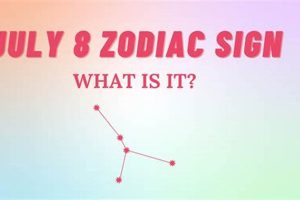 July 8 Astrology Sign Safem Fabrication - Precision Engineering & Custom Manufacturing Solutions July 8 Astrology Sign | Safem Fabrication - Precision Engineering & Custom Manufacturing Solutions
