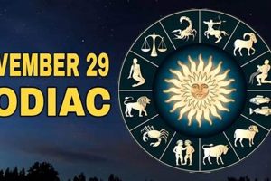 November 29 Zodiac: Personality Traits & Horoscope | Safem Fabrication - Precision Engineering & Custom Manufacturing Solutions