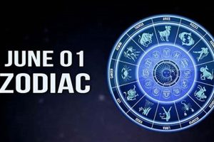 June 16 Zodiac: Personality & Traits Explained Safem Fabrication - Precision Engineering & Custom Manufacturing Solutions June 16 Zodiac: Personality & Traits Explained | Safem Fabrication - Precision Engineering & Custom Manufacturing Solutions