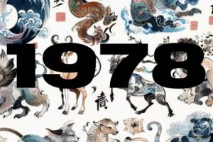 Chinese Astrology 1978 Safem Fabrication - Precision Engineering & Custom Manufacturing Solutions Chinese Astrology 1978 | Safem Fabrication - Precision Engineering & Custom Manufacturing Solutions