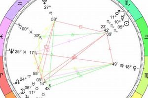 Astrology of the October 2024 Eclipse: Libra's Influence Astrology Inaction: Discover the Hidden Power of the Stars Astrology of the October 2024 Eclipse: Libra's Influence | Astrology Inaction: Discover the Hidden Power of the Stars