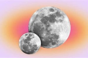 Discover Your Second Moon Astrology Secrets Safem Fabrication - Precision Engineering & Custom Manufacturing Solutions Discover Your Second Moon Astrology Secrets | Safem Fabrication - Precision Engineering & Custom Manufacturing Solutions