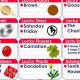 Your Astrological Sign for December 25th Revealed | Safem Fabrication - Precision Engineering & Custom Manufacturing Solutions