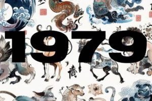1979 Chinese Zodiac: Year of the Earth Goat Safem Fabrication - Precision Engineering & Custom Manufacturing Solutions 1979 Chinese Zodiac: Year of the Earth Goat | Safem Fabrication - Precision Engineering & Custom Manufacturing Solutions