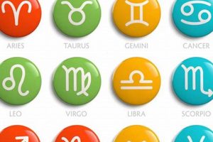 June 6 Zodiac: Personality & Traits in Astrology Safem Fabrication - Precision Engineering & Custom Manufacturing Solutions June 6 Zodiac: Personality & Traits in Astrology | Safem Fabrication - Precision Engineering & Custom Manufacturing Solutions