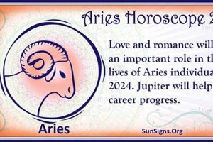 Daily Horoscope: May 18, 2024 Astrology Insights | Safem Fabrication - Precision Engineering & Custom Manufacturing Solutions
