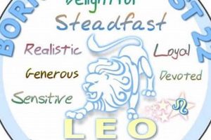 Born August 22? Your Astrology Profile Awaits Safem Fabrication - Precision Engineering & Custom Manufacturing Solutions Born August 22? Your Astrology Profile Awaits | Safem Fabrication - Precision Engineering & Custom Manufacturing Solutions