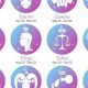 Dec. 10 Zodiac: Personality Traits & Horoscope | Safem Fabrication - Precision Engineering & Custom Manufacturing Solutions