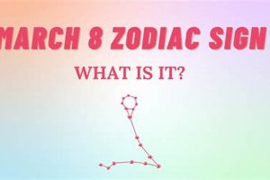 Discover March 8 Zodiac Sign: Pisces Traits & More Safem Fabrication - Precision Engineering & Custom Manufacturing Solutions Discover March 8 Zodiac Sign: Pisces Traits & More | Safem Fabrication - Precision Engineering & Custom Manufacturing Solutions