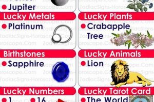 Zodiac Sign for September 21st: Traits & More | Safem Fabrication - Precision Engineering & Custom Manufacturing Solutions