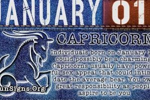 January 11 Zodiac: Personality & Traits Astrology Inaction: Discover the Hidden Power of the Stars January 11 Zodiac: Personality & Traits | Astrology Inaction: Discover the Hidden Power of the Stars