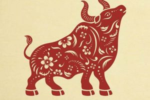 Understanding the Year of the Ox: Chinese Zodiac & Astrology Safem Fabrication - Precision Engineering & Custom Manufacturing Solutions Understanding the Year of the Ox: Chinese Zodiac & Astrology | Safem Fabrication - Precision Engineering & Custom Manufacturing Solutions