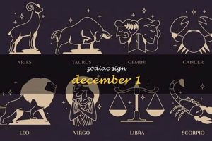 Dec. 1 Zodiac: Sagittarius Traits & Horoscope Safem Fabrication - Precision Engineering & Custom Manufacturing Solutions Dec. 1 Zodiac: Sagittarius Traits & Horoscope | Safem Fabrication - Precision Engineering & Custom Manufacturing Solutions