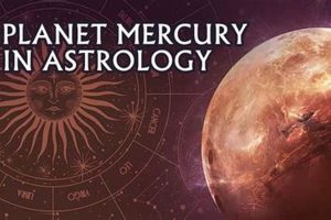 Vedic Astrology: Mercury's Influence & Significance | Safem Fabrication - Precision Engineering & Custom Manufacturing Solutions