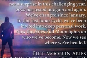 Harnessing the Aries Full Moon: An Astro Guide Astrology Inaction: Discover the Hidden Power of the Stars Harnessing the Aries Full Moon: An Astro Guide | Astrology Inaction: Discover the Hidden Power of the Stars