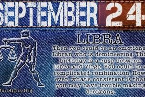 September 24 Astrology: Personality & Traits | Safem Fabrication - Precision Engineering & Custom Manufacturing Solutions