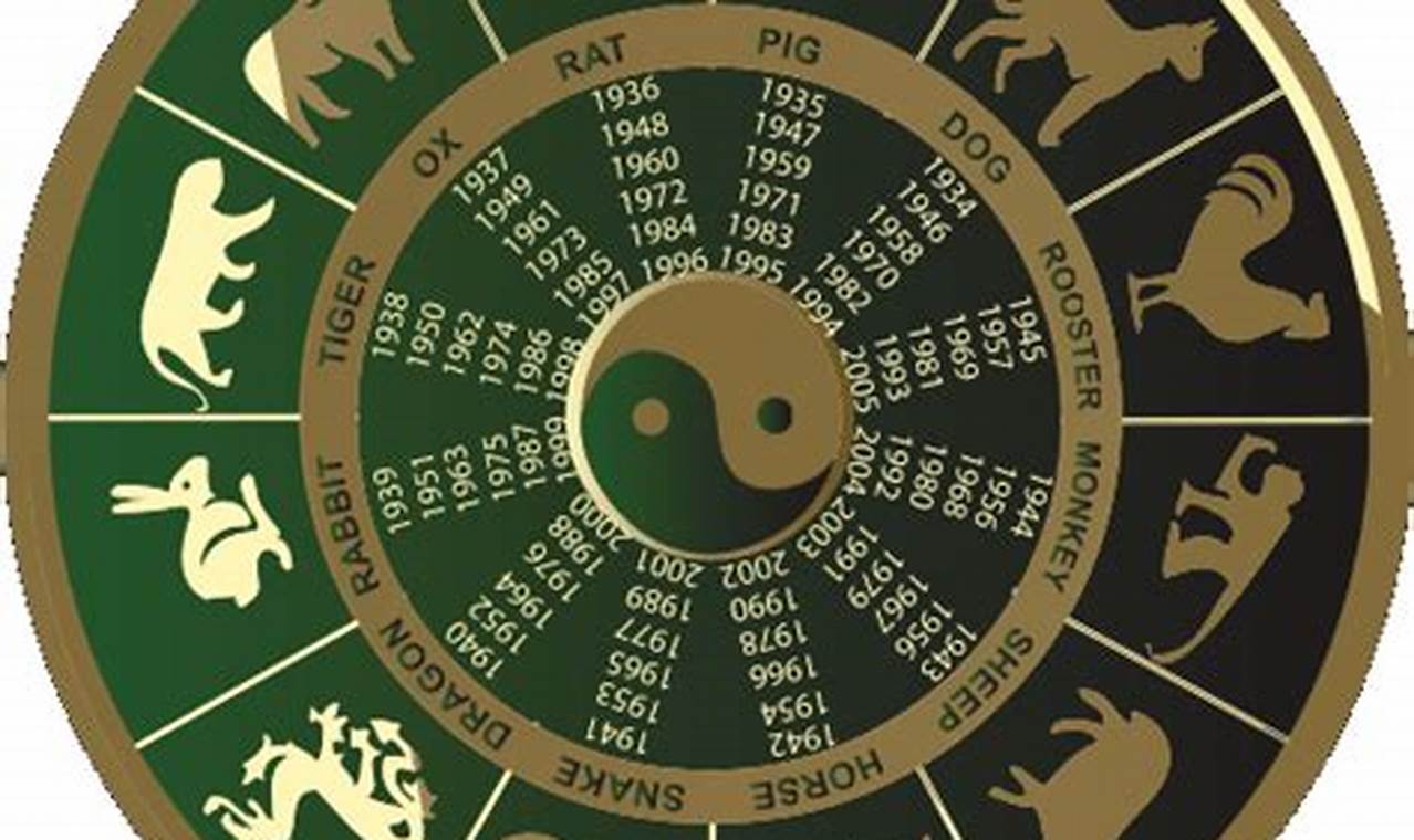 1987 Chinese Zodiac Year of the Fire Rabbit(01)