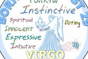 Unveiling August 29 Astrology: Traits & Insights Astrology Inaction: Discover the Hidden Power of the Stars Unveiling August 29 Astrology: Traits & Insights | Astrology Inaction: Discover the Hidden Power of the Stars