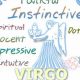 Unveiling August 29 Astrology: Traits & Insights | Astrology Inaction: Discover the Hidden Power of the Stars