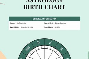 Best Astrology Chart Programs & Software Safem Fabrication - Precision Engineering & Custom Manufacturing Solutions Best Astrology Chart Programs & Software | Safem Fabrication - Precision Engineering & Custom Manufacturing Solutions