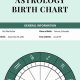 Best Astrology Chart Programs & Software | Safem Fabrication - Precision Engineering & Custom Manufacturing Solutions