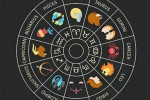 September 23rd Zodiac Sign: Is It Libra? Safem Fabrication - Precision Engineering & Custom Manufacturing Solutions September 23rd Zodiac Sign: Is It Libra? | Safem Fabrication - Precision Engineering & Custom Manufacturing Solutions