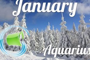 January 22nd Astrology: Personality & Traits | Safem Fabrication - Precision Engineering & Custom Manufacturing Solutions