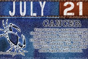 Understanding the July 6th Astrological Sign: Cancer | Safem Fabrication - Precision Engineering & Custom Manufacturing Solutions
