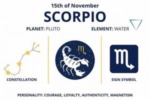 Unveiling the November 15 Zodiac Sign: Scorpio's Depths | Safem Fabrication - Precision Engineering & Custom Manufacturing Solutions