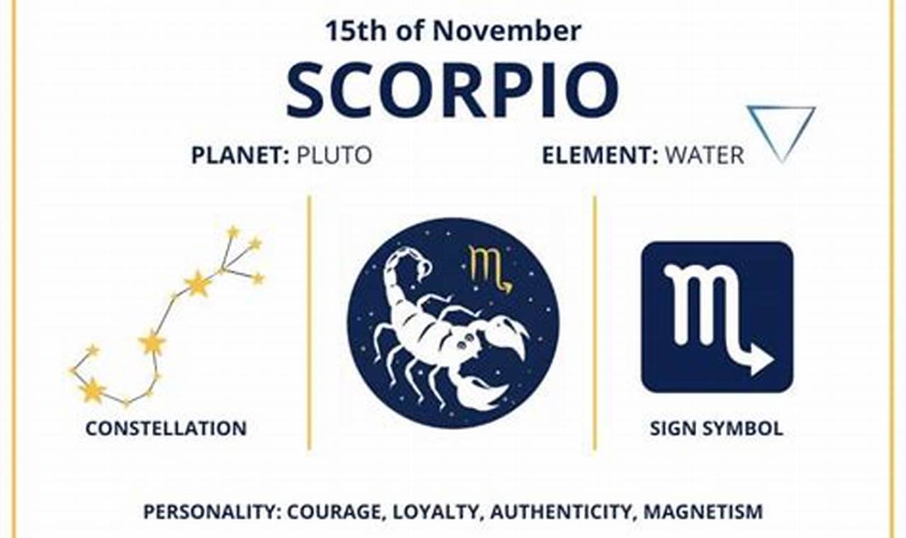 Unveiling The November 15 Zodiac Sign Scorpio s Depths unveiling-the-november-15-zodiac-sign-scorpio-s-depths
