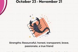 Unveiling the October 31 Zodiac Sign: Scorpio Secrets Astrology Inaction: Discover the Hidden Power of the Stars Unveiling the October 31 Zodiac Sign: Scorpio Secrets | Astrology Inaction: Discover the Hidden Power of the Stars
