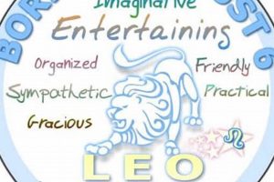 Unveiling August 6 Astrology: Traits & Insights Astrology Inaction: Discover the Hidden Power of the Stars Unveiling August 6 Astrology: Traits & Insights | Astrology Inaction: Discover the Hidden Power of the Stars