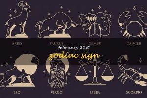 February 21st Zodiac: Personality & Traits | Safem Fabrication - Precision Engineering & Custom Manufacturing Solutions