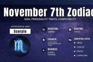 Daily Horoscope: November 7th Astrology Insights Safem Fabrication - Precision Engineering & Custom Manufacturing Solutions Daily Horoscope: November 7th Astrology Insights | Safem Fabrication - Precision Engineering & Custom Manufacturing Solutions