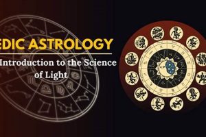 Unlocking Rahasya: Secrets of Vedic Astrology | Safem Fabrication - Precision Engineering & Custom Manufacturing Solutions