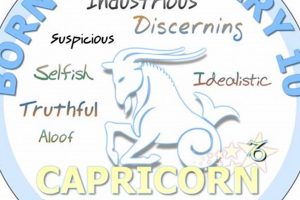 January 10 Zodiac: Capricorn Personality & Traits Astrology Inaction: Discover the Hidden Power of the Stars January 10 Zodiac: Capricorn Personality & Traits | Astrology Inaction: Discover the Hidden Power of the Stars