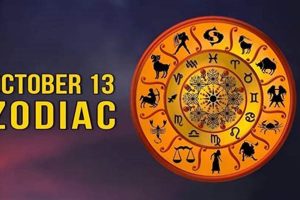 Understanding Oct 13 Zodiac: Libra Astrology Insights Safem Fabrication - Precision Engineering & Custom Manufacturing Solutions Understanding Oct 13 Zodiac: Libra Astrology Insights | Safem Fabrication - Precision Engineering & Custom Manufacturing Solutions