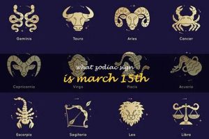 Astrology Sign For March 15 | Safem Fabrication - Precision Engineering & Custom Manufacturing Solutions