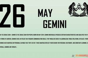 May 26 Zodiac: Gemini Personality & Traits | Safem Fabrication - Precision Engineering & Custom Manufacturing Solutions